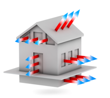 Tips to achieve natural air conditioning in the home